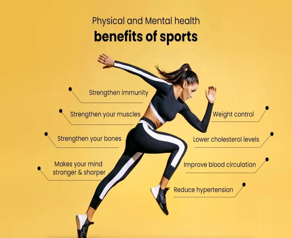 The Importance of Sports for Our Physical and Mental Health